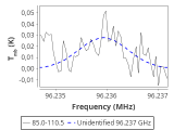 ic348-11-0_0:3mm_red_61.png