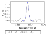 ic348-11-0_0:3mm_red_65.png