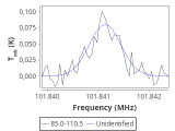 ic348-11-0_0:3mm_red_72.png