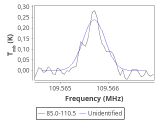 ic348-11-0_0:3mm_red_74.png