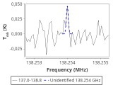 ic348-12-0_0:2mm_137.9_red_1.png