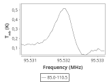 ic348-12-0_0:3mm_ori_50.png