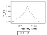 ic348-12-0_0:3mm_ori_51.png