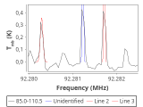 ic348-12-0_0:3mm_red_32.png