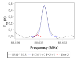 ic348-12-0_0:3mm_red_4.png