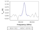 ic348-12-0_0:3mm_red_5.png