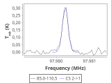 ic348-12-0_0:3mm_red_54.png