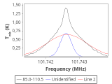 ic348-12-0_0:3mm_red_56.png