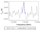 ic348-12-0_0:3mm_red_64.png