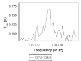 ic348-13-0_0:2mm_137.9_ori_0.png