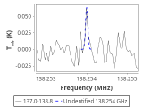 ic348-13-0_0:2mm_137.9_red_1.png