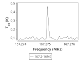 ic348-13-0_0:2mm_168.1_ori_0.png