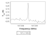 ic348-13-0_0:2mm_168.1_ori_1.png