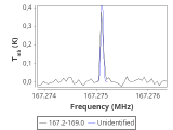 ic348-13-0_0:2mm_168.1_red_0.png