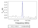 ic348-13-0_0:2mm_168.1_red_1.png