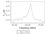 ic348-13-0_0:3mm_ori_62.png