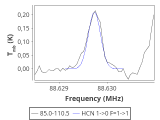 ic348-13-0_0:3mm_red_1.png