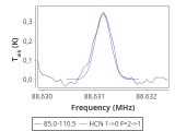 ic348-13-0_0:3mm_red_2.png