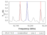 ic348-13-0_0:3mm_red_21.png