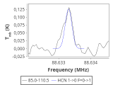 ic348-13-0_0:3mm_red_3.png