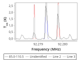 ic348-13-0_0:3mm_red_36.png