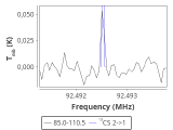 ic348-13-0_0:3mm_red_46.png