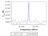 ic348-13-0_0:3mm_red_50.png