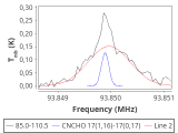 ic348-13-0_0:3mm_red_52.png