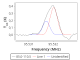 ic348-13-0_0:3mm_red_57.png