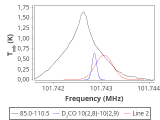 ic348-13-0_0:3mm_red_64.png