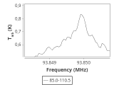 ic348-14-0_0:3mm_ori_45.png