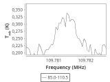 ic348-14-0_0:3mm_ori_61.png