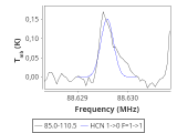 ic348-14-0_0:3mm_red_1.png