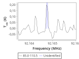 ic348-14-0_0:3mm_red_15.png