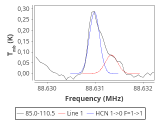 ic348-14-0_0:3mm_red_2.png