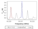 ic348-14-0_0:3mm_red_28.png