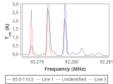 ic348-14-0_0:3mm_red_32.png