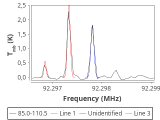 ic348-14-0_0:3mm_red_35.png