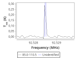 ic348-14-0_0:3mm_red_42.png