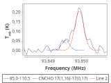 ic348-14-0_0:3mm_red_45.png