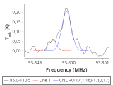 ic348-14-0_0:3mm_red_46.png