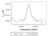 ic348-14-0_0:3mm_red_51.png