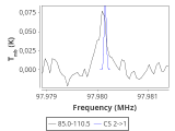 ic348-14-0_0:3mm_red_54.png