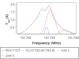 ic348-14-0_0:3mm_red_56.png