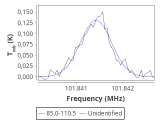 ic348-14-0_0:3mm_red_59.png