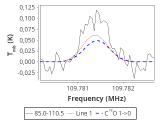 ic348-14-0_0:3mm_red_62.png