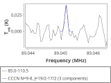 ic348-2-0_0:3mm_red_0.png