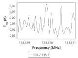 ic348-3-0_0:2mm_134.6_ori_0.png