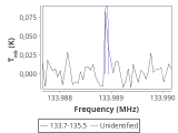 ic348-3-0_0:2mm_134.6_red_1.png