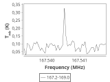 ic348-3-0_0:2mm_168.1_ori_1.png